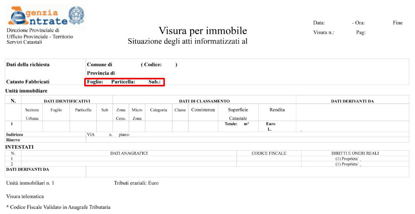 dati catastali immobile